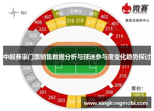 中超赛事门票销售数据分析与球迷参与度变化趋势探讨